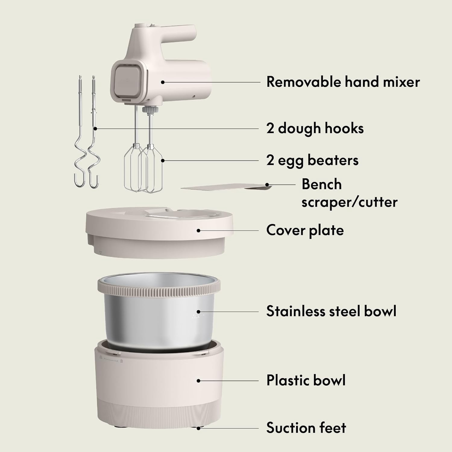 Hand & Stand Mixer, 2 in 1 Electric Mixer with Bowl, Dough Hook, Whisk & Egg Beater, Multifunctional Handheld Mixer for Baking, 200 Watt