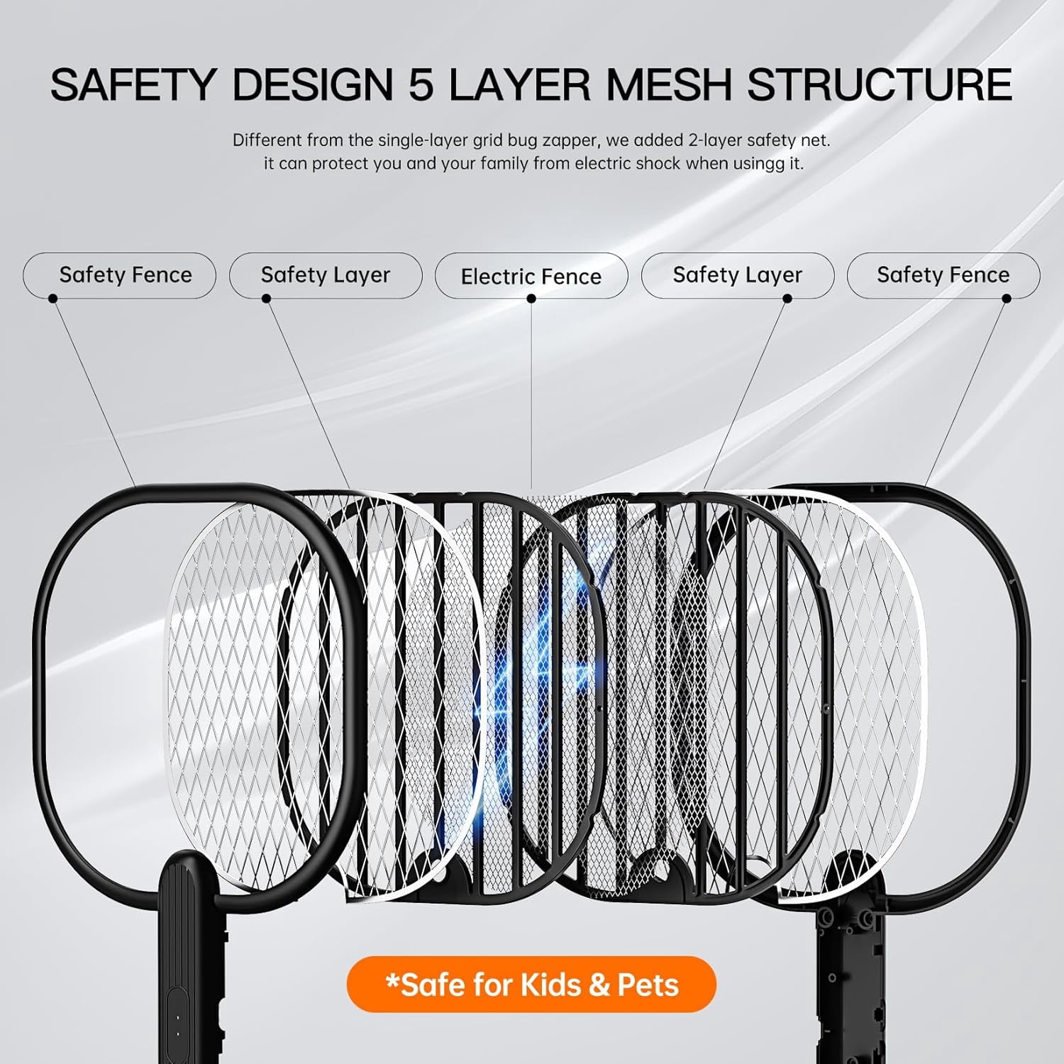 Electric Fly Swatter Bug Zapper: 3500V Mosquito Killer Racket with USB Rechargeable Insect Trap Pest Control Handheld Lightweight 5-Layer Safety Mesh for Indoor Home Office Backyard Patio Camping