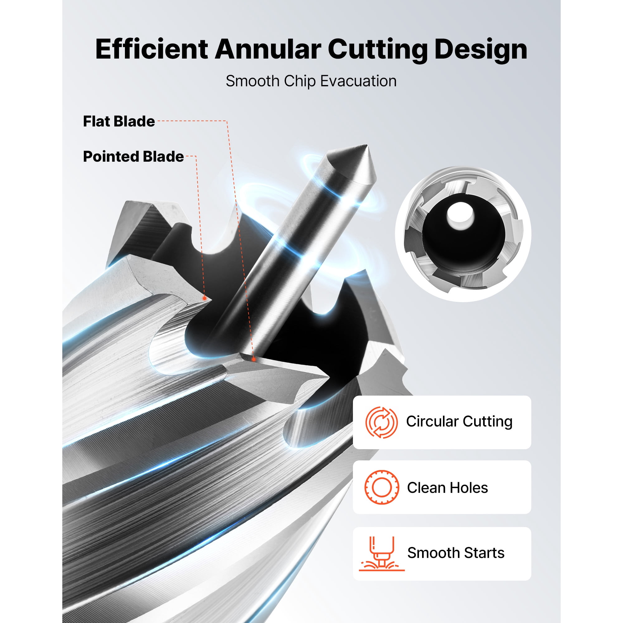 KFFKFF 13-Piece Annular Cutter Set, Universal Shank Drill Bit Kit, 2" Cutting Depth, 7/16" to 1-1/16" Diameter, HSS Material, Includes 11 Drill Bits, 2 Pilot Pins, and Plastic Case