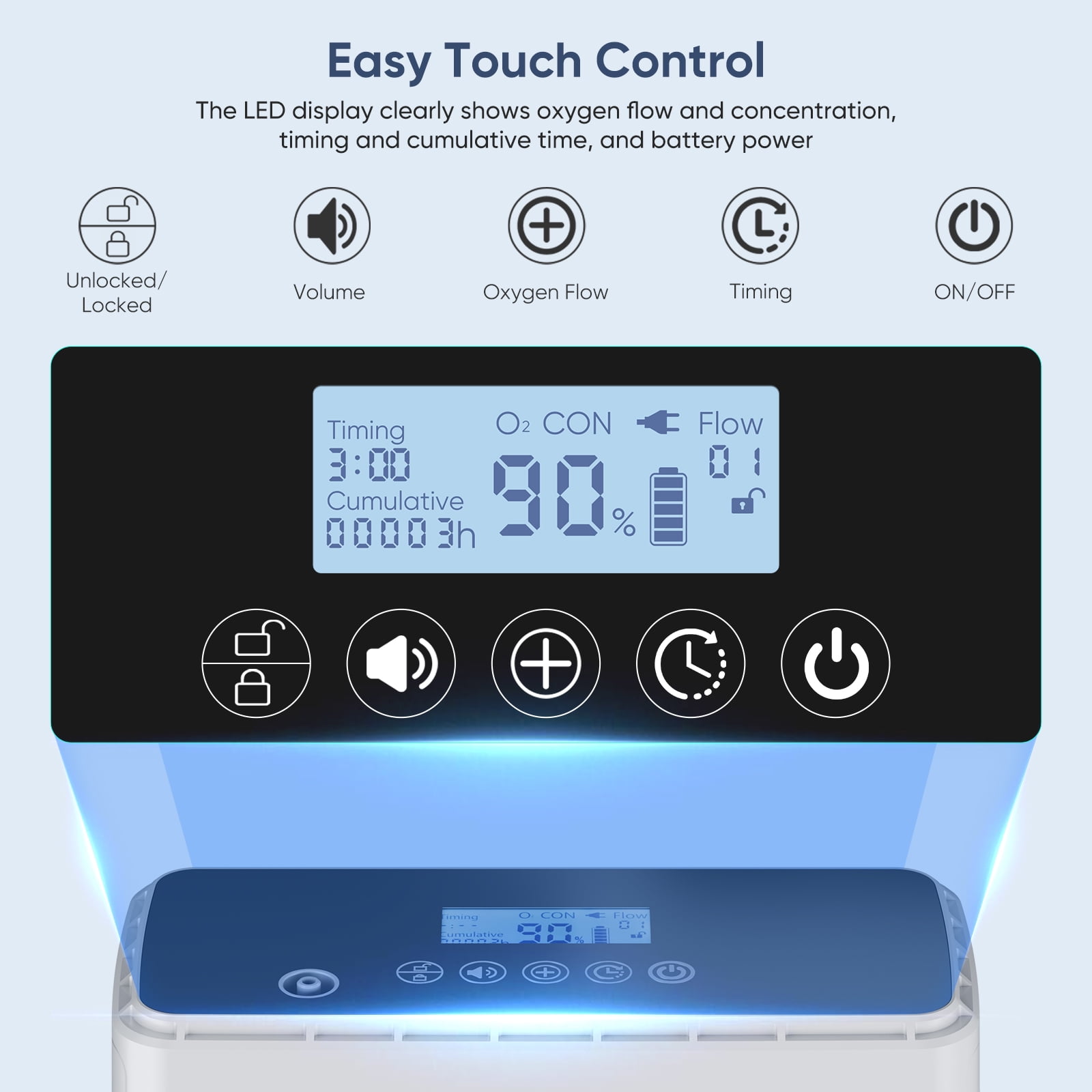 VARON 1-6L/93% MINI portable Machine&OxiGenerator&02Oxygen&generator Tube &filters 𝗐𝗂th Accessories-Quiet(All-Age Use) Concentrator de oxigeno for/ Travel use,5.3𝑙𝑏𝑠-U05