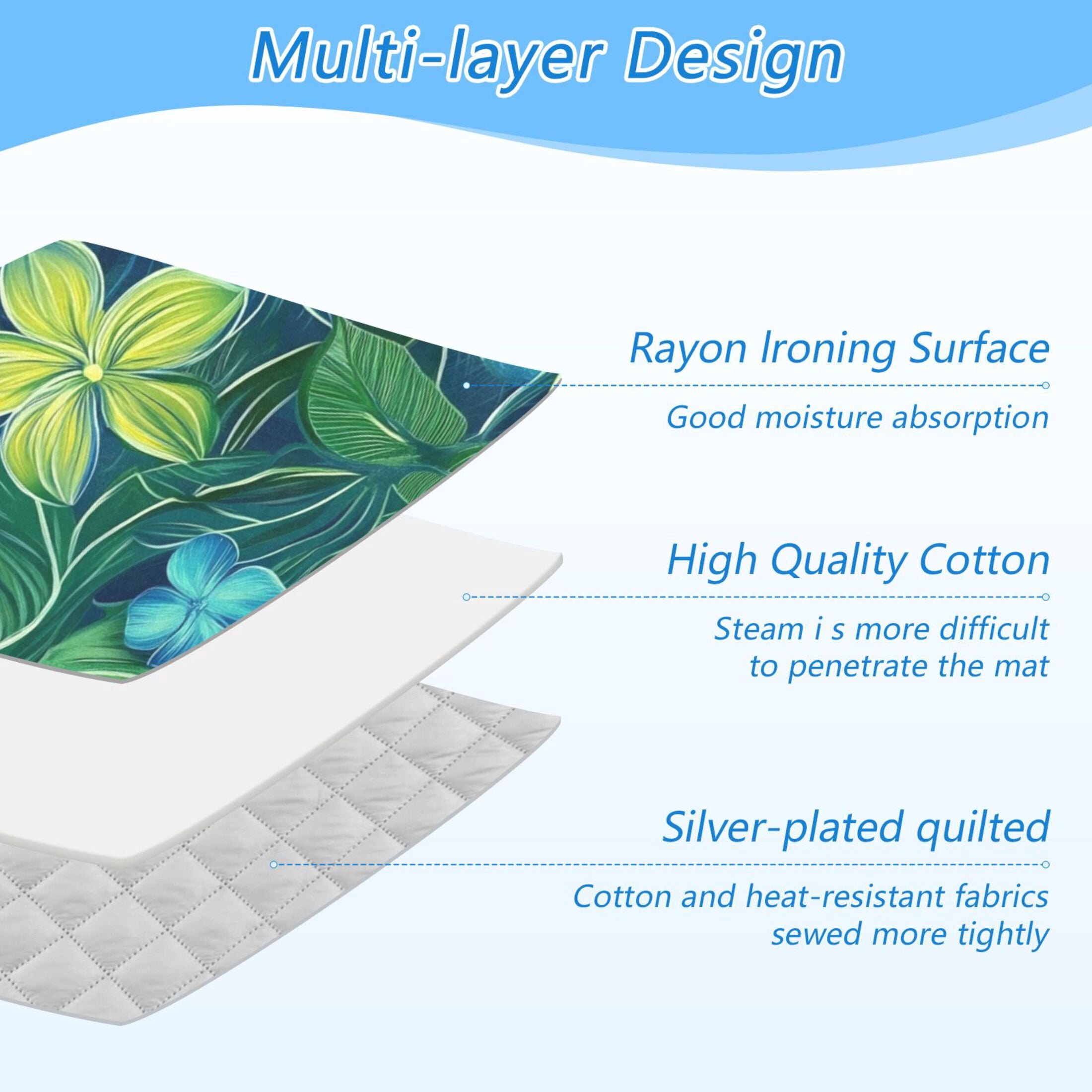 Blue Green Flowers Leaves Hawaii Style Ironing Mat Blanket Portable Travel Ironing Pad Heat Resistant Pad 47.2" x 27.6”