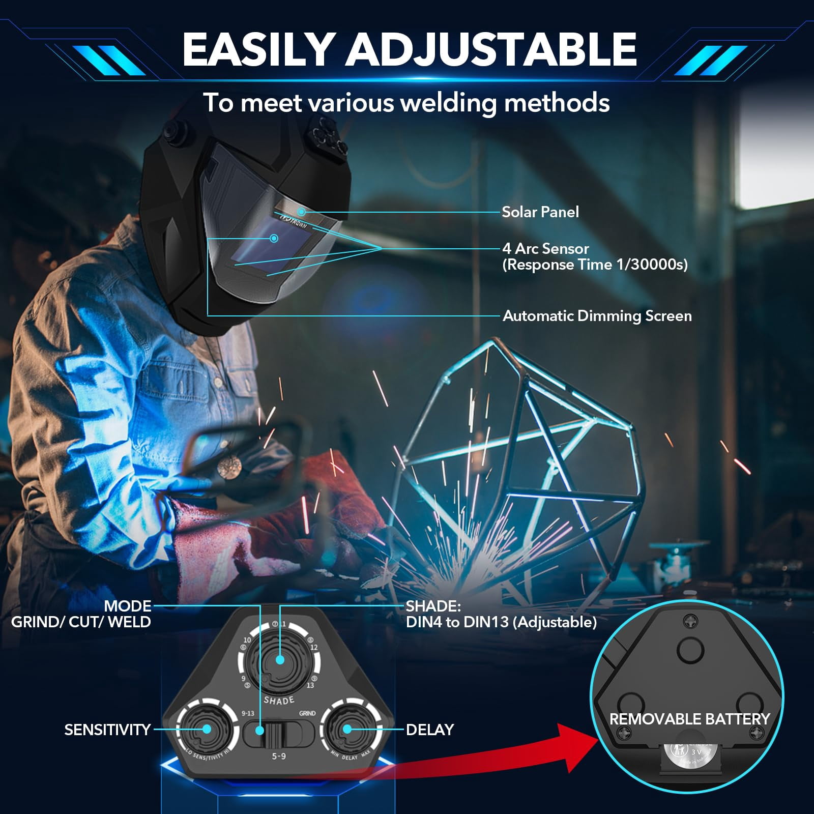 Panoramic View Welding Helmet Auto Darkening Welding Hood True Color 4 Arc Sensor Welding Mask Large Viewing 3.94" x 3.15" Wide Shade 4/5-9/9-13 Weld Helmet for TIG MIG ARC Weld