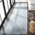 thumbnail image 3 of SAFAVIEH Sunset Jenelle Geometric Indoor/Outdoor Runner Rug, Aqua/Beige, 2'2" x 8', 3 of 12