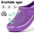 thumbnail image 3 of CHICVOMEY Clogs Shoes for Women & Men Mules Non-Slip Shoes Unisex Slip-On Sandals Garden Clogs Mules for Outdoor Summer Beach Slippers, 3 of 9