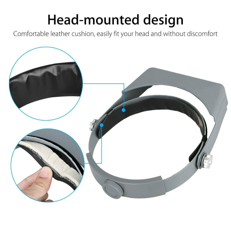 Head Mount Magnifier Optivisor Jewelers Magnifying Glasses 1.5X 2X 2.5X  3.5X Optical Headset Magnifying Visor Reading Magnifier Jeweler Loupe with  4