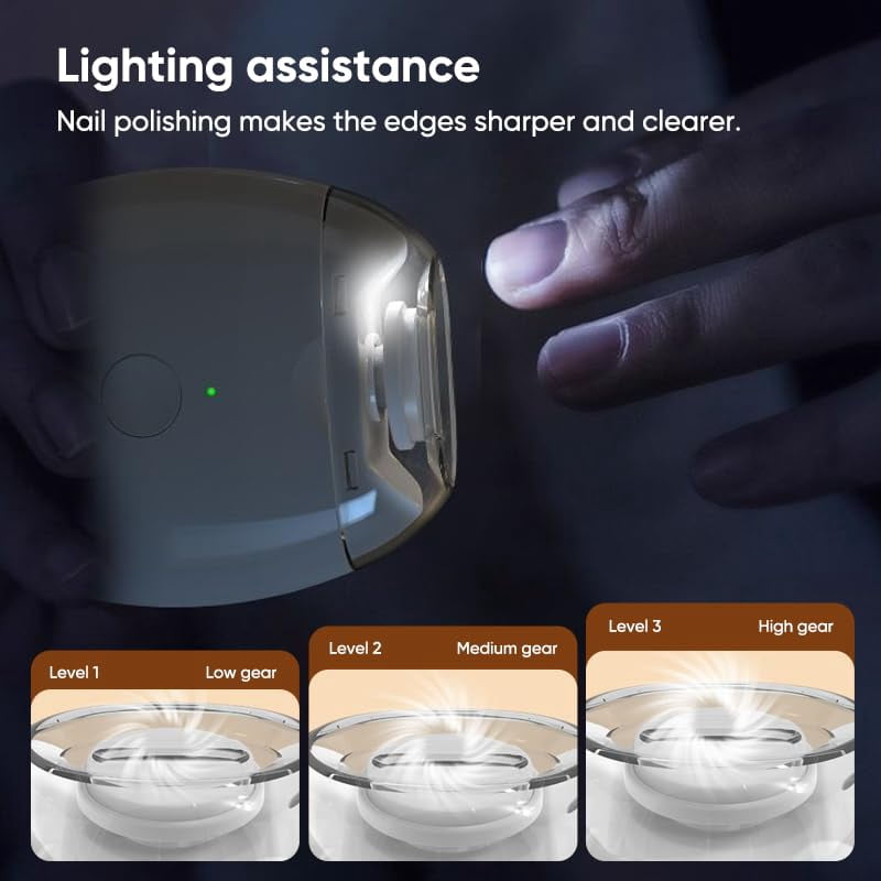 Electric Automatic Nail Trimmer - Rechargeable Fingernail Clipper & Grinder with LED Light, 3-Speed Quiet Design for Safe, Gentle Nail Care for Adults, Seniors & Babies(2PCS)
