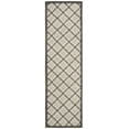 thumbnail image 2 of SAFAVIEH Trace Millicent Geometric Wool Runner Rug, Dark Grey/Light Grey, 2'3" x 8', 2 of 5