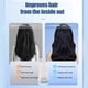 thumbnail image 5 of Keratin Revitalizing Cream A Conditioner To Improve The Dryness Of 260Ml, Repair The Dryness, Wipe Off The Dryness, Nourish The Softness 260ml, 5 of 9
