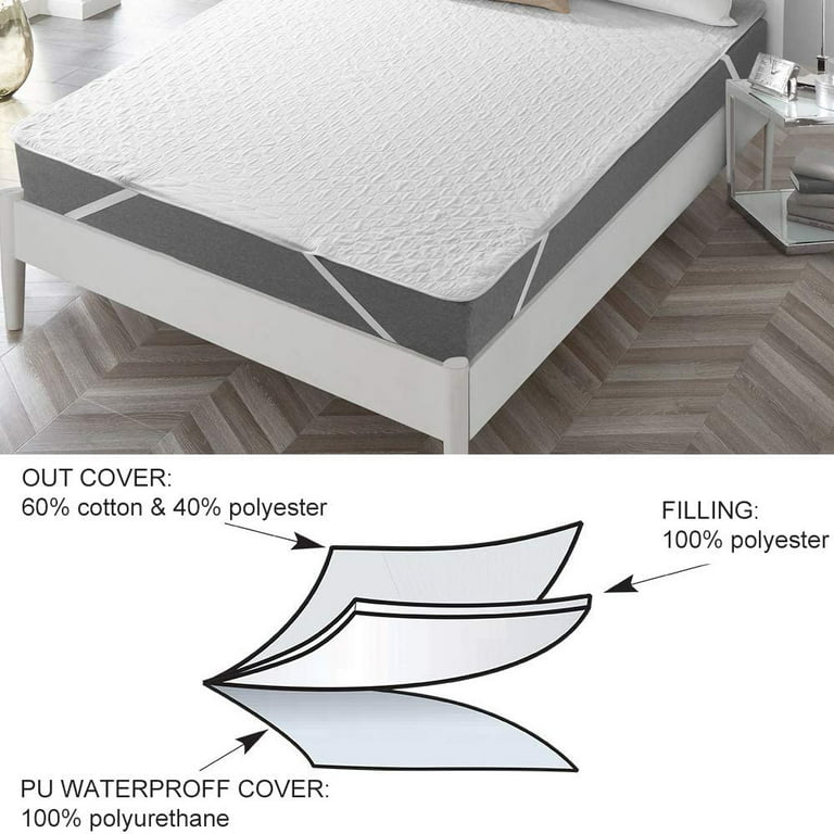 Waterproof Mattress Protector Washable Urine-Proof Stretchable Bed Cover  USA~