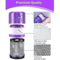 thumbnail image 2 of Dyson V12 Paquete de 3 filtros - Filtro de aspiradora Hepa, compatible con Dyson V12 Slim Absolute Detec, 2 of 5