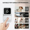 Smart Home Devices Homekit Smart Home Devices Ring Smart Home Devices