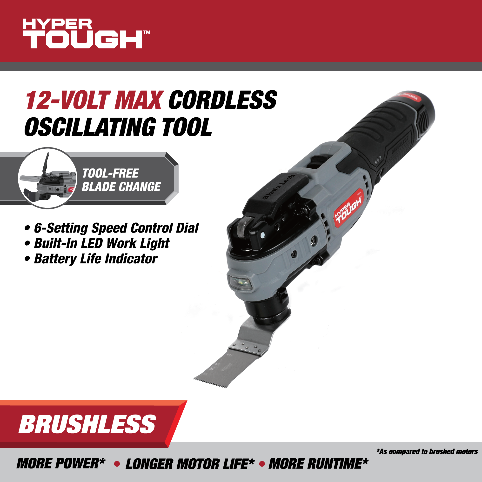 Multiherramienta oscilante Hyper Tough sin escobillas de 12V Max de iones de litio con batería de 1.5Ah y cargador 2