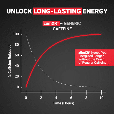 Test X180 Boost, Pre-Workout Testosterone Booster, 120 Tablets by Force Factor