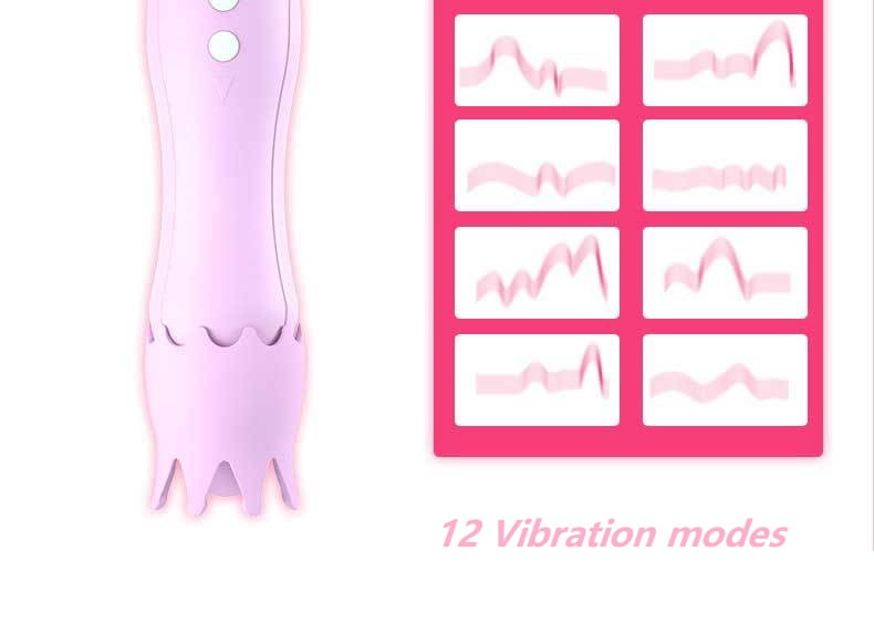 Sucking Vibrating Stimulator For Woman Female Sexual Vibratotor Adult Sex Toys For Women Couples Woman Suction Modes Tongue Stimulator Sucking Nipple Sucker Sex Gifts For Her Pink