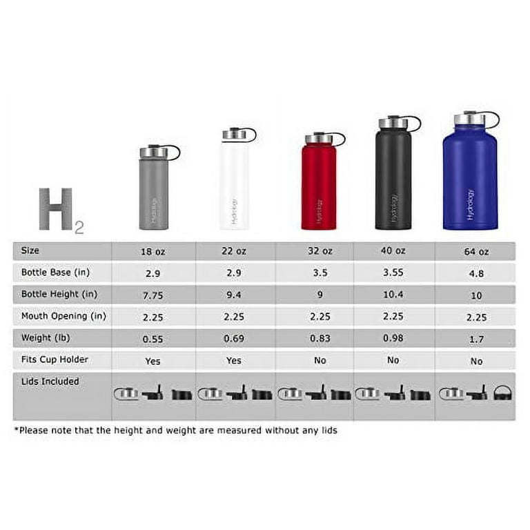 H2 Hydrology Narrow Mouth Water Bottle With 3 LIDS | Double Wall Vacuum  Insulated Stainless Steel Water Bottle | Sports Water Bottle | Hot & Cold  Leak