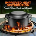 thumbnail image 5 of NutriChef Cast Iron Multi Cooker - Pre-Seasoned Non-Stick Double Dutch Oven Stovetop Casserole Cookware Braising Pot and Skillet Lid with Handle- For Oven, Stove, Grill, Over a Campfire Cooking, 5 of 5