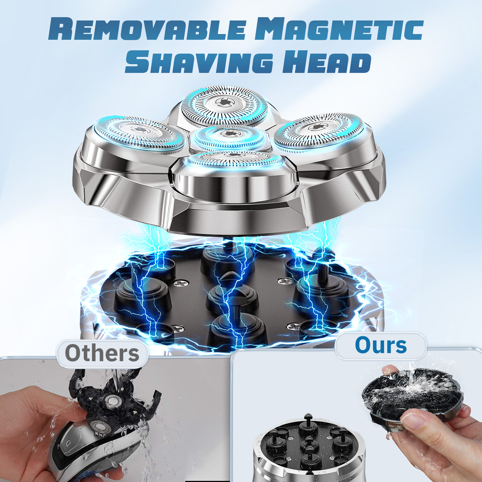 Loheer 5D Head Shaver for Bald Men with LED Display photo 4