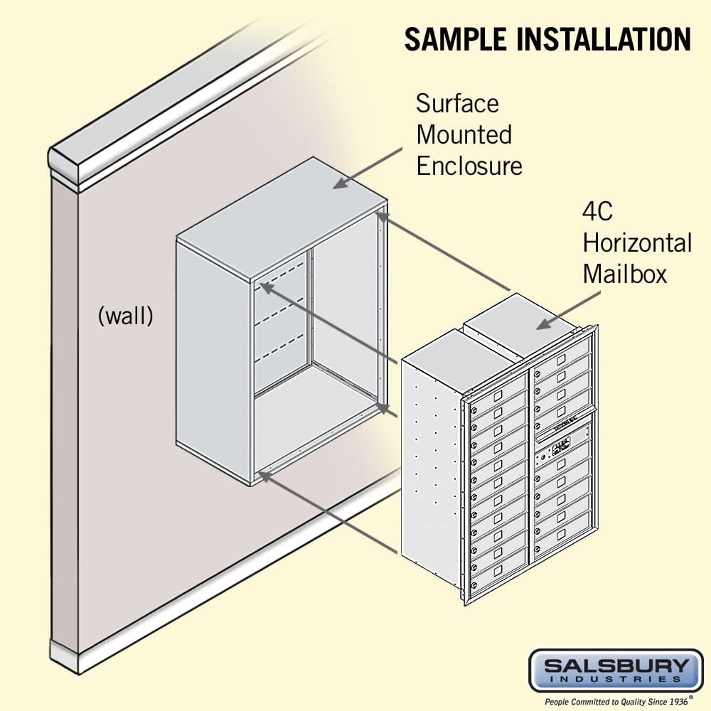 11 Door High Surface Mounted 4C Horizontal Mailbox with 20 Doors in Aluminum with USPS Access