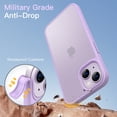 thumbnail image 4 of JETech Matte Case for iPhone 14 Plus 6.7-Inch, Shockproof Military Grade Drop Protection, Frosted Translucent Back Phone Cover, Anti-Fingerprint (Light Purple), 4 of 6