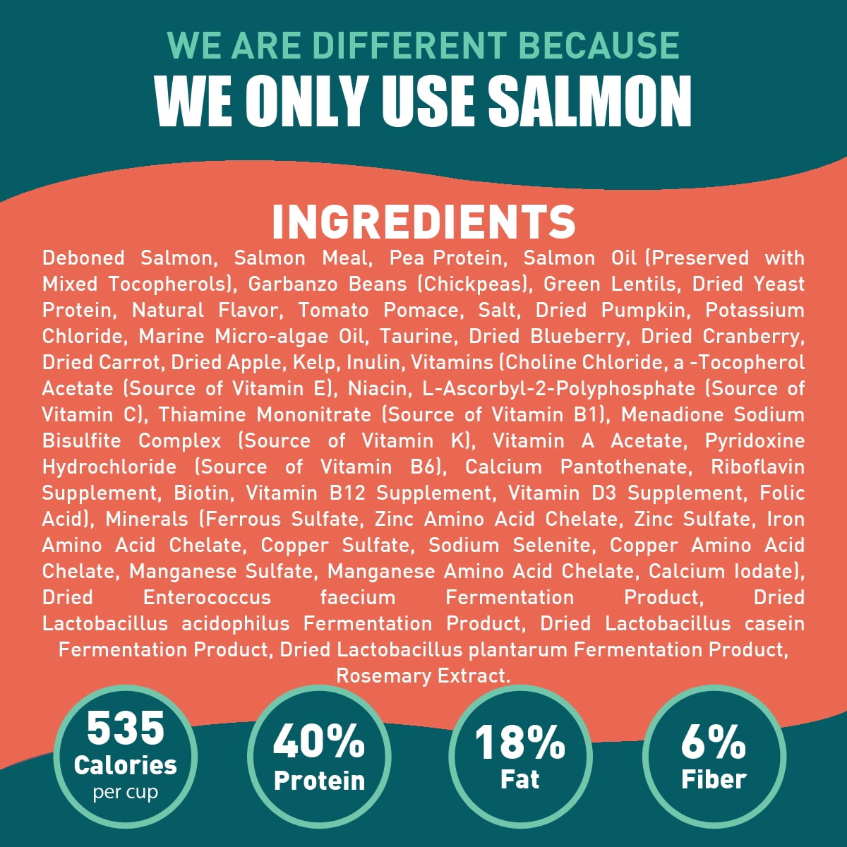 SUPER3+ (Salmon+Freeze Dried Raw Salmon+Salmon Oil) Dry Cat Food | Kitten & Adult | High-Protein | Grain-Free | Allergy & Digestive Support| All-Natural | 10-lbs