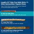 thumbnail image 5 of Barkworthies Odor-Free 6-inch Bully Sticks (5 Pack) - Healthy Dog Chews - Protein-Packed, Highly Digestible, All-Natural Rawhide Alternative Dog Treats - Promotes Dental Health, 5 of 5