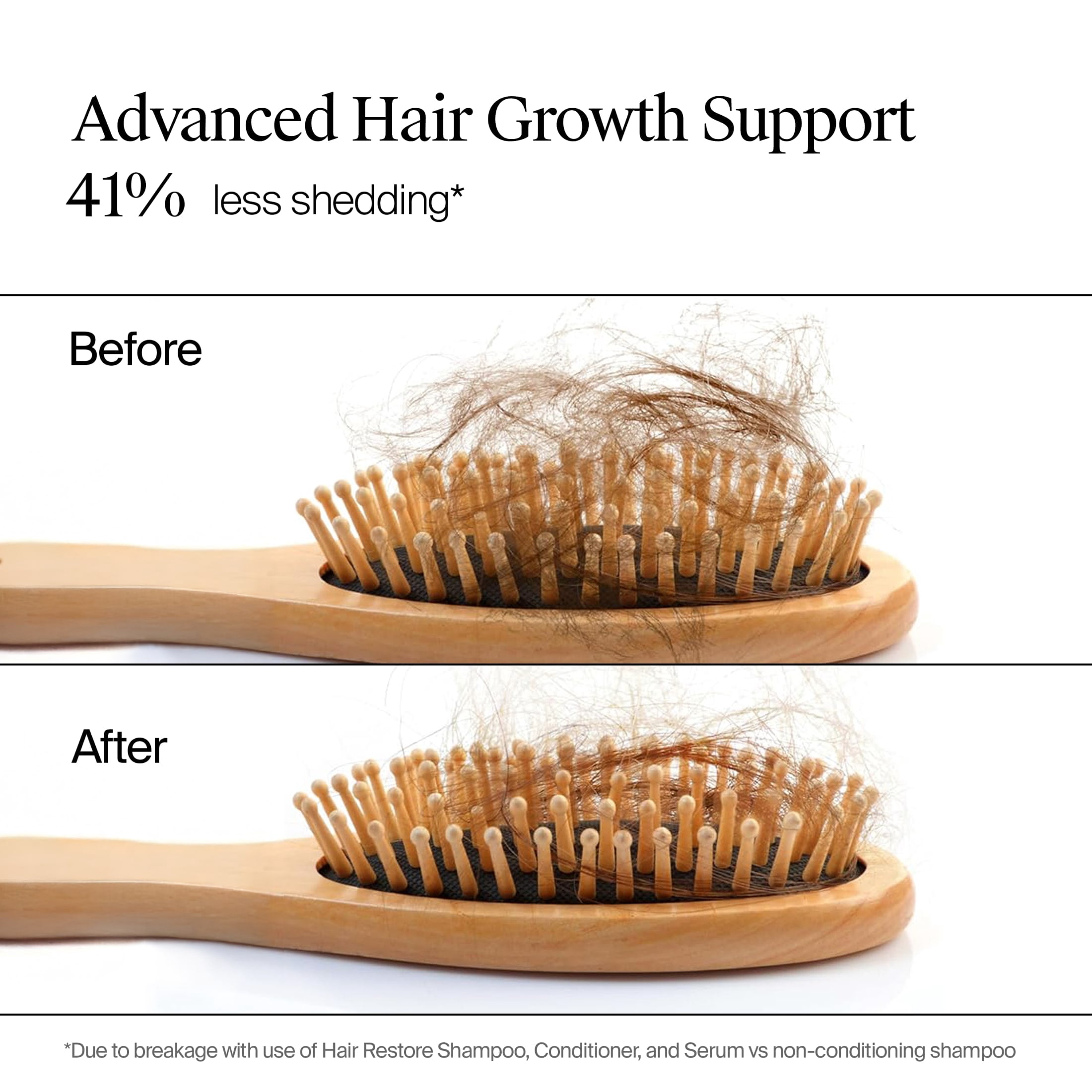 Neutrogena Hair Restore Scalp Serum, 1.7 fl oz