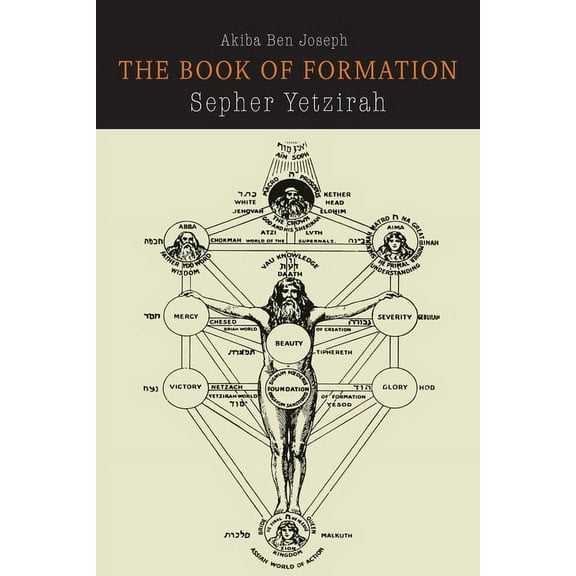 Sefer Yetzirah: The Book of Formation, (Paperback)