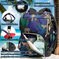 thumbnail image 4 of Diaper Bag Backpack, Animal Print Travel Nappy Bag with USB Charging Port Stroller Straps and Insulated Pocket For Women/Mum (Animal Print Pattern), 4 of 9