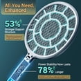thumbnail image 4 of Electric Fly Swatter, Bug Zapper, Mosquito Zapper Racket | Gold Zone Voltage, Densest 3 mm Mesh, Apple-Like Weight - AA Battery Powered - Indoor & Outdoor Use, 4 of 7