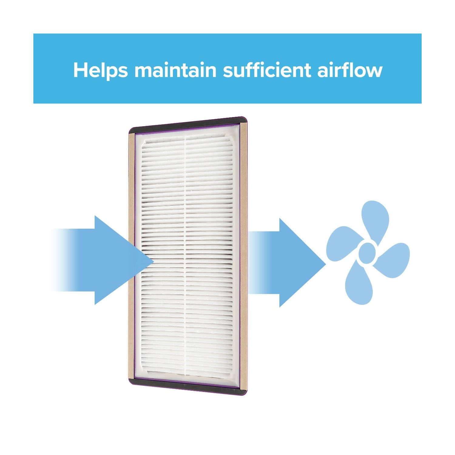 Filtrete Allergen, Bacteria & Virus True HEPA Room Air Purifier Filter, Replaces Size A/D/H Filters, 2 Pack