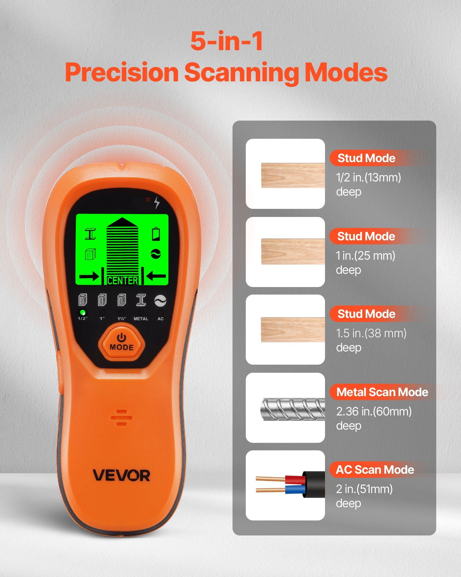 5 in 1 Electronic Wall Stud Detector with Smart Sensor HD LCD Display Audio Alarm for Metal AC Wire Joists Pipes Center Edge Detection Orange