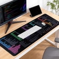 thumbnail image 7 of Aovky Excel Cheat Sheet Desk Pad, Large Office Excel Mouse Pad, Word/Window/PPT/Excel Shortcuts Cheat Sheet Desk Mat, PC Office Spreadsheet Keyboard Mat Anti-Slip Stitched Edges, 31.5 x 11.8in, 7 of 7