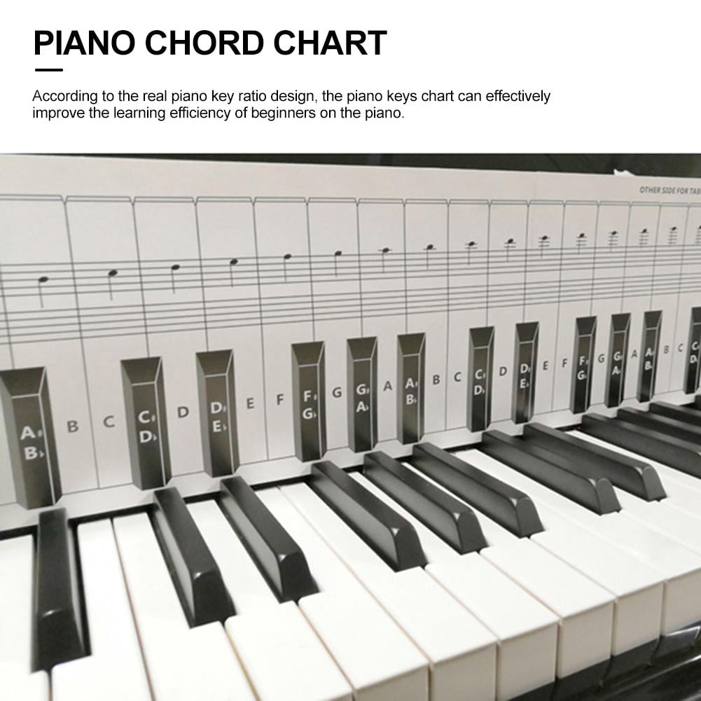 Akoyovwerve Piano And Keyboard Note Chart For Behind The Keys 88 Keys Piano Practice Keyboard Note Chart Piano Learning Aid Set For Behind The Piano Keys Walmart Com Walmart Com