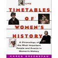 thumbnail image 1 of Pre-Owned TIMETABLES OF WOMEN'S HISTORY: A Chronology of the Most Important People and Events in Women's History (Paperback) 0684815796 9780684815794, 1 of 1