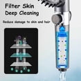 thumbnail image 4 of High Pressure Handheld Shower Head With 3modes & Filter Cotton, Anti-clog Nozzles Showerhead With Stainless Steel Hose For Bathroom, 4 of 5