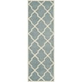 thumbnail image 2 of SAFAVIEH Chatham Franklin Geometric Wool Runner Rug, Blue/Ivory, 2'3" x 11', 2 of 7