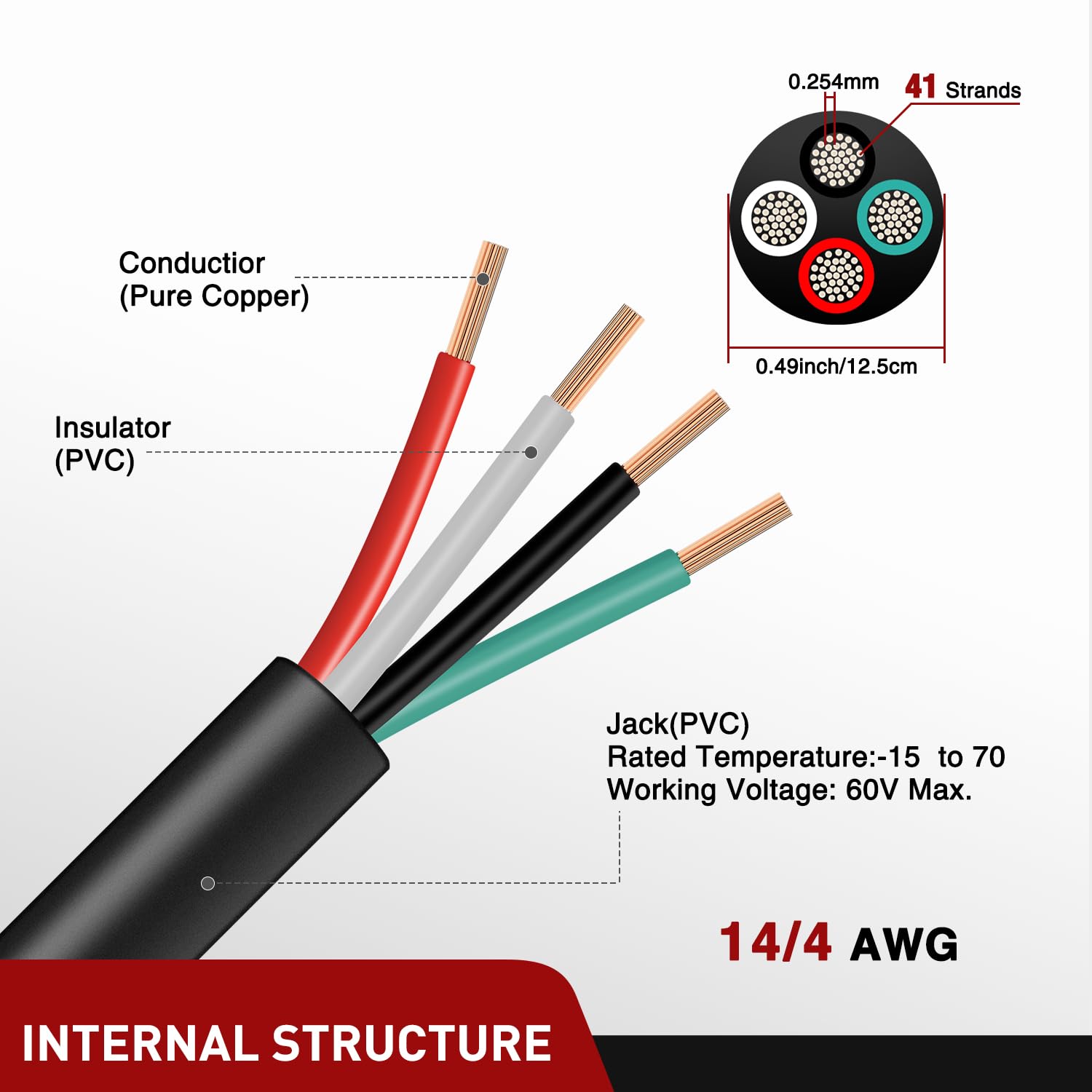 Nilight 25 Feet 4 Way Trailer Wire Extension Cable 14 Gauge 4 Conductor 100% Pure Copper Insulated Heavy Duty Water-Resistant for 4 Pin Blade RV Automotive