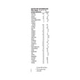 thumbnail image 4 of Nestle NutriHep Tube Feeding Formula Unflavored 8.45 oz Carton 24 Ct, 4 of 4