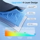 thumbnail image 4 of Cortina Parasol para Parabrisas KUST para Chevrolet Suburban/Tahoe, 4 of 8