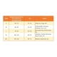 thumbnail image 5 of Correa De Pecho Nylon Para Perros, Entrenamiento Ajustable, 5 of 7