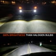 thumbnail image 3 of For ACURA ILX 2013-2018 Front Bumper LED Super White Fog Lights Lamps 2pcs, 3 of 12