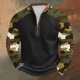 thumbnail image 1 of Blusas y camisas de manga larga con cuello redondo para hombre, sudadera con capucha de cuello redondo con cremallera y estampado, sudadera de manga larga, blusa de poliéster para hombre, 1 of 4