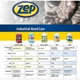 thumbnail image 5 of Zep Shell Shock Walnut-Based Pro Hand Cleaner and Zep D-4000 Hand Soap Dispenser - 1 Gal (Case of 4) - 318524 - Biodegradable Soy and Walnut-Based Formula, 5 of 8