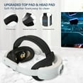 thumbnail image 2 of Courroie de Tête Confortable pour Meta Quest 3, Sangle de Remplacement Légère Accessoires VR, Réduit la Pression sur le Visage Confortable Pratique Design à Rabat Casque VR pour Quest 3, 2 of 7