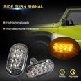 thumbnail image 3 of 10X LED Side Marker Lights for Jimny JB74 JB64 2018- Turn Signal Indicator Light Replacement, Clear, 3 of 4