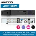 thumbnail image 4 of Grabadora de vídeo digital Irfora 8CH 1080P Híbrido de alta definición completo AHD / Analógico / TVI / CVI / DVR CCTV Grabador de video digital DVR P2P Monitoreo remoto del teléfono para la oficina e Irfora Grabadora de vídeo digital, 4 of 7