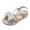 Beige, variant on Girls Sandals For Everyday Casual Outdoor Vacation Fixed Design Open Toe Footwear For Ages 3 12 Footwear For Play And Adventure 3-3.5 Years