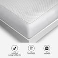 Cooling Mattress Protector Waterproof and Cooling Mattress Cover for
