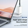 thumbnail image 5 of 240W USB C Extender Adapter Type C Male to Female Extender 40Gbps Faster Charging Supports 8K@60Hz Video Output, 5 of 9