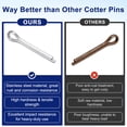 thumbnail image 4 of Uxcell 20-Pack Pasadores de Cotter, M1.5x30 Sujetadores de Resorte de Acero Inoxidable Pasador de Enganche para Bloqueo de Remolque/Abrazaderas, Clips R [Plateado], 4 of 7